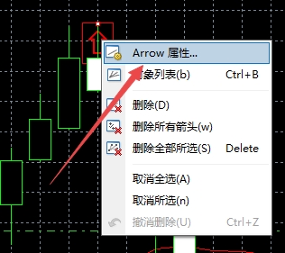 xm外汇的MT4上怎么更改标记箭头颜色?