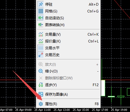 XM外汇MT5上图表前景颜色可以修改吗?