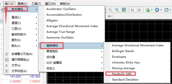 XM外汇MT4上SAR趋势指标怎么添加?