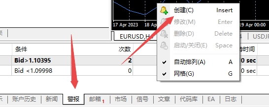 XM外汇MT4上警报次数可以设置吗?在哪设置?