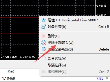 XM外汇MT5上如何一键删除多条水平线?