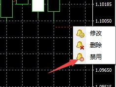 XM外汇MT4上设置警报不删除可以禁止吗?
