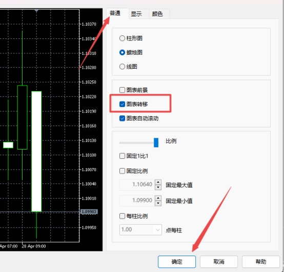 XM外汇MT5上图表出现转移如何调整回来?