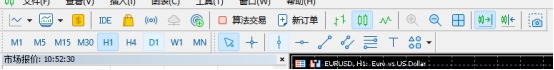 XM外汇MT5上划线工具消失了怎么办?