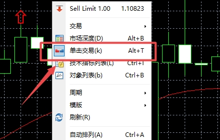 XM外汇MT4上点击交易快捷方式如何调出来?