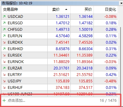 XM外汇MT5上怎么在品种列表中显示usdInd品种?