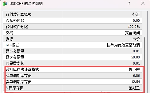 XM外汇MT4上交易品种库存费去哪里查看? XM外汇MT4上交易品种库存费去哪里查看?