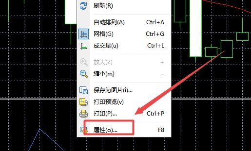 XM外汇MT5上蜡烛走势图颜色可以修改吗?