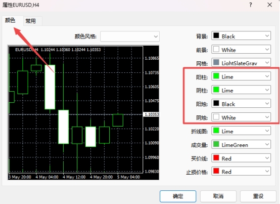 XM外汇MT5上蜡烛走势图颜色可以修改吗?
