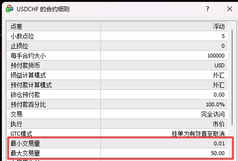 XM外汇MT4上交易量大小在哪查看?