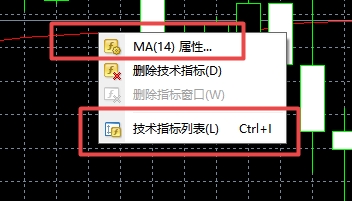 XM外汇MT4上添加的技术指标线时间周期怎么查看? XM外汇MT4上添加的技术指标线时间周期怎么查看?