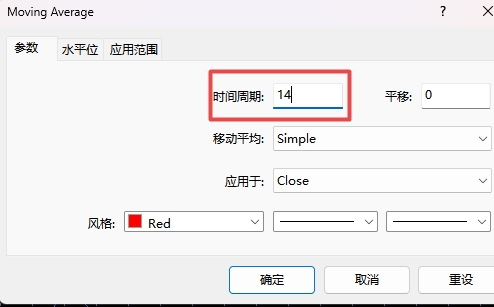 XM外汇MT4上添加的技术指标线时间周期怎么查看? XM外汇MT4上添加的技术指标线时间周期怎么查看?