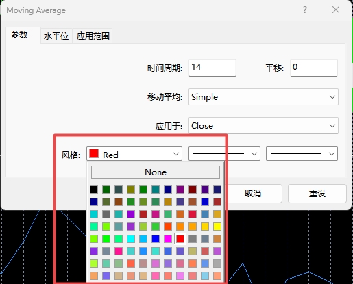 XM外汇MT4上添加的技术指标走势线颜色可以修改吗? XM外汇MT4上添加的技术指标走势线颜色可以修改吗?