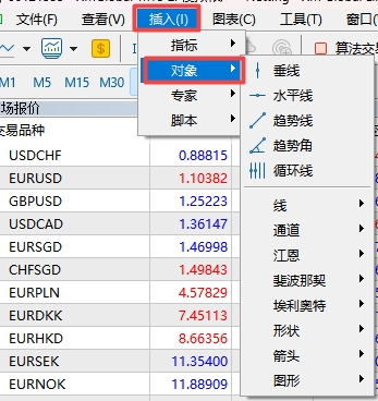 XM外汇MT5上怎么添加向上趋势箭头? XM外汇MT5上怎么添加向上趋势箭头?