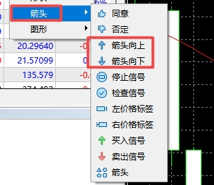XM外汇MT5上怎么添加向上趋势箭头? XM外汇MT5上怎么添加向上趋势箭头?