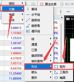 XM MT5上怎么画矩形形状图形?