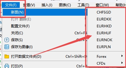 XM MT5上创建新图的方式有几种? 
