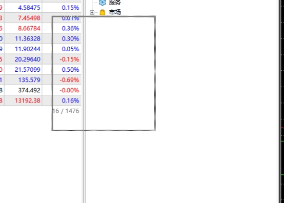 XM MT5上导航栏占据了图表空间怎么办?