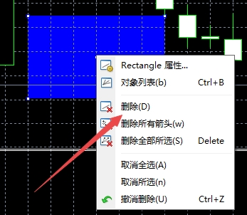 XM MT4图表上添加的矩形图形怎么删除?