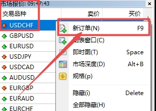 XM MT4上可以加一手货币吗? XM MT4上可以加一手货币吗?