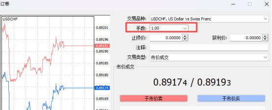 XM MT4上可以加一手货币吗? XM MT4上可以加一手货币吗?