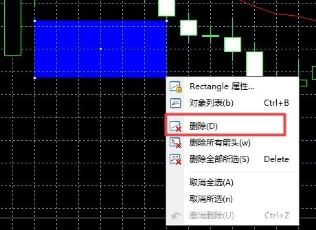 XM外汇MT4上矩形图形怎么删除? XM外汇MT4上矩形图形怎么删除?