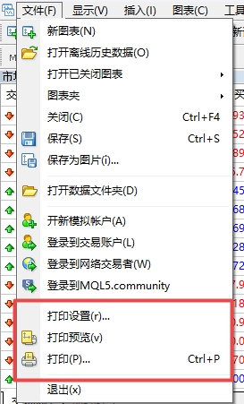 XM MT4上走势图表可以打印下来吗?