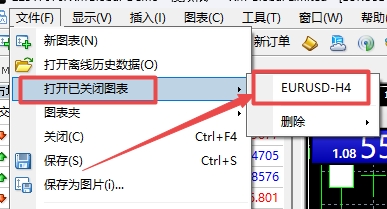 XM MT4上已经关闭的图表可以重新找回吗?