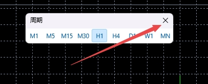 XM MT5上关闭了时间周期弹窗怎么找回来?