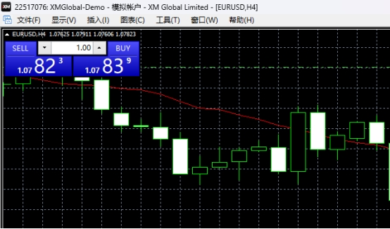 XM外汇MT4上图表设置全屏的方式有几种? XM外汇MT4上图表设置全屏的方式有几种?