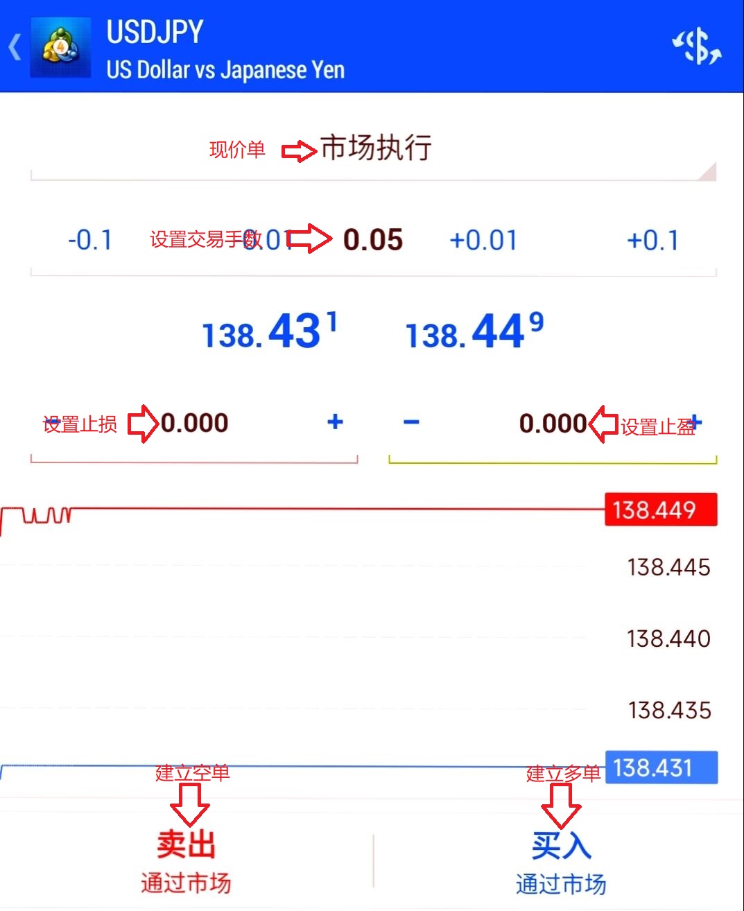 XM安卓端MT4如何开仓平仓