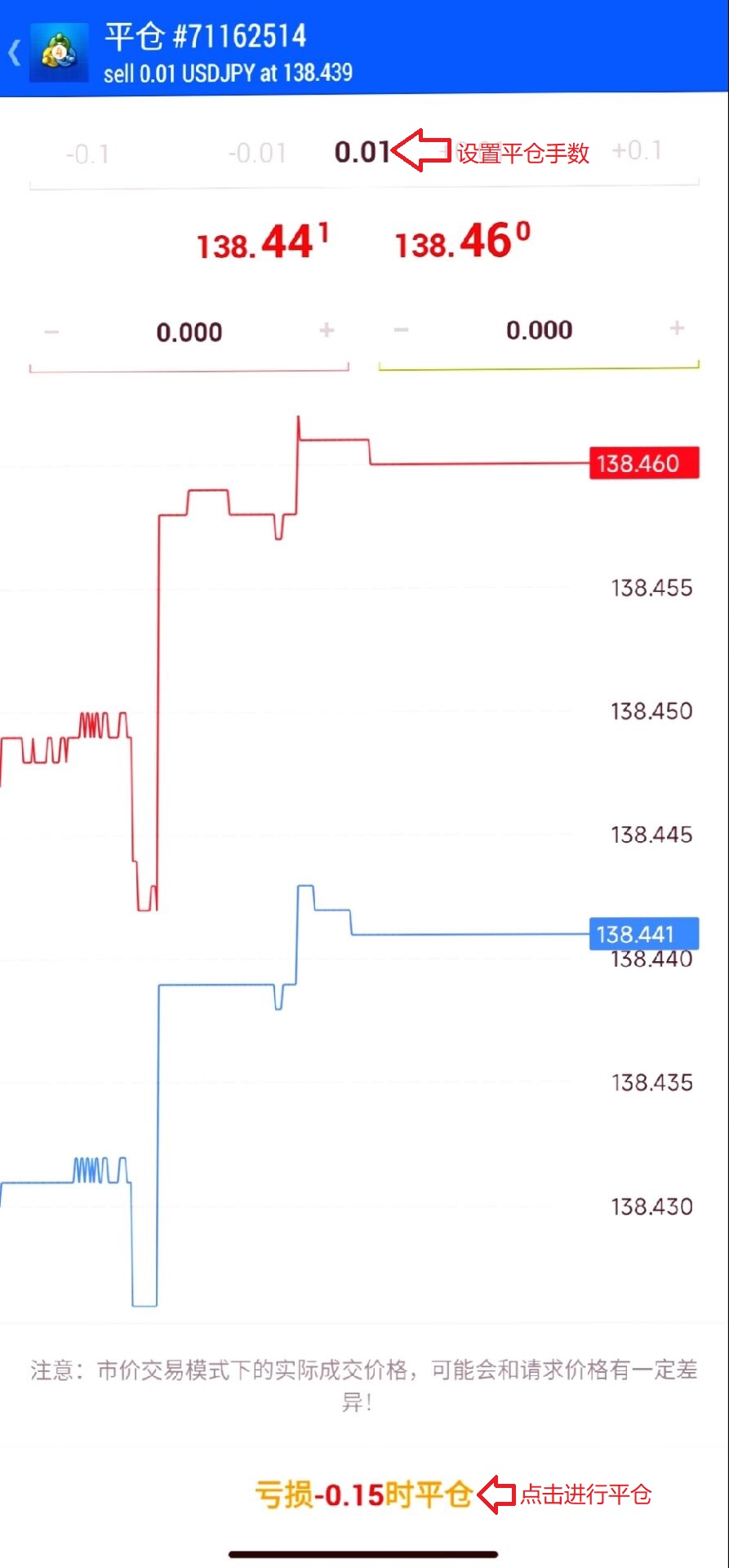 XM安卓端MT4如何开仓平仓
