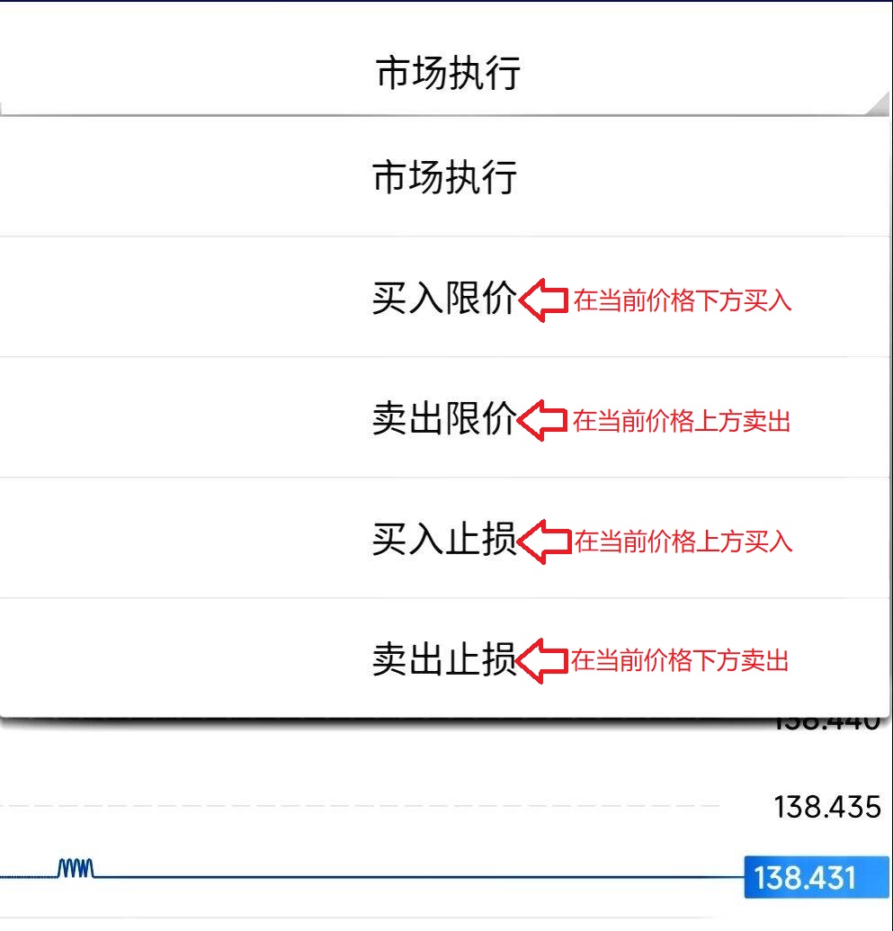 XM MT4如何设置限价单