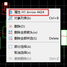 XM MT5上标记箭头颜色可以更改吗?