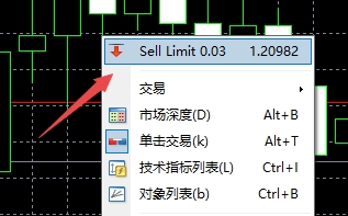 XM MT5上如何在图表上快速下单?