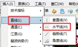 XM MT4上如何添加水平直线?