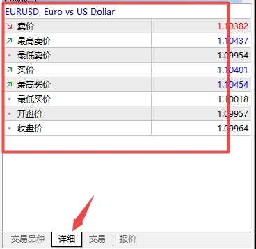 XM MT5上如何查看交易品种详细内容?