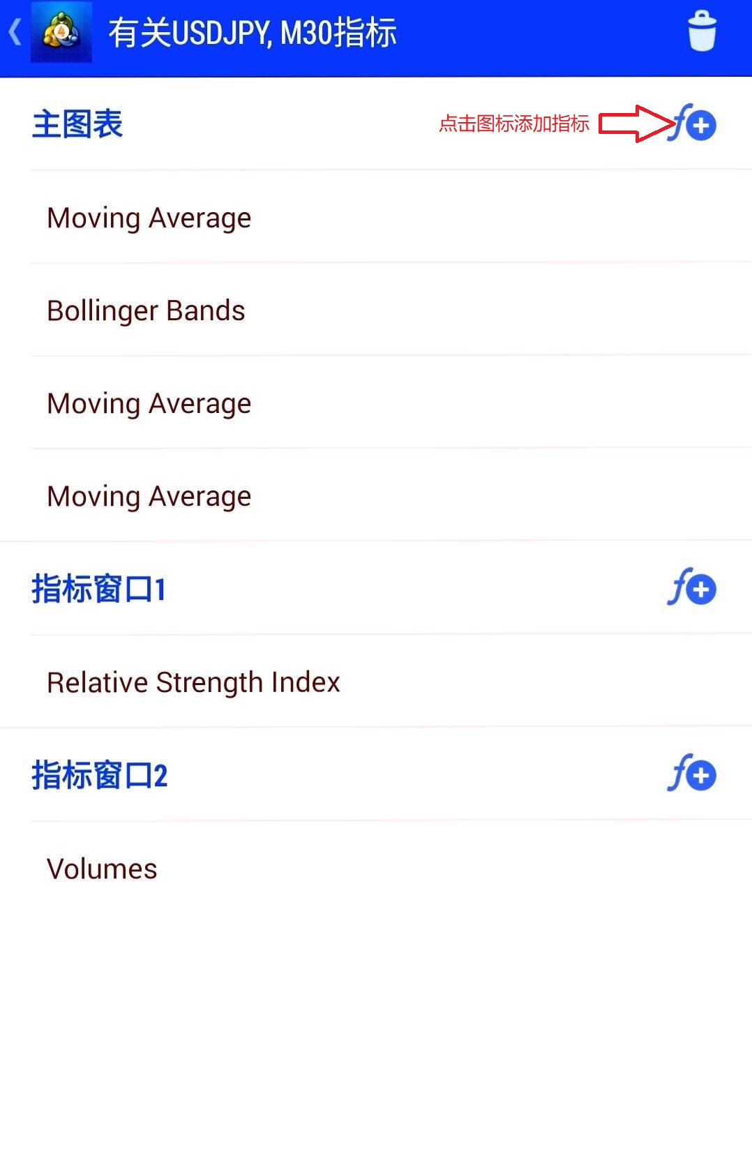 XM外汇如何使用技术指标进行交易？