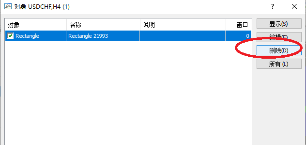 XM外汇MT4如何使用矩形功能？