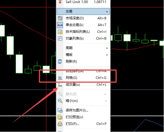XM MT4上图表背景网格消失了怎么办?