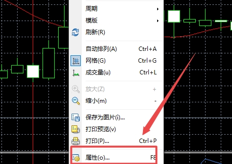 XM MT4上图表固定比例大小可以调节吗?