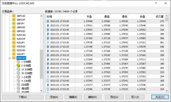 XM外汇MT4上怎么查看交易历史数据? XM外汇MT4上怎么查看交易历史数据?