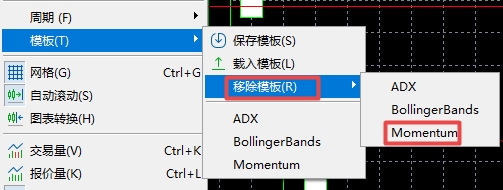 XM MT5上如何删除Momentum图表模板?