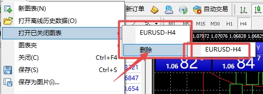 XM MT4上如何删除历史关闭图表?