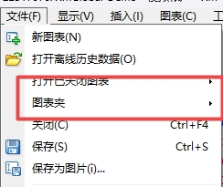 XM MT4上在哪删除保存图表?