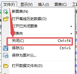 XM外汇MT4上关闭图表的方法有几种? XM外汇MT4上关闭图表的方法有几种?