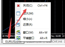 XM外汇MT4上关闭图表的方法有几种?