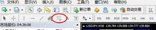 XM外汇MT4如何画斐波拉契曲线？