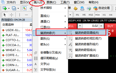 XM外汇MT4如何画斐波拉契曲线？