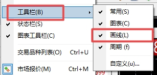 XM MT4上快捷画线工具消失了怎么办?